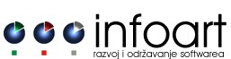 Infoart